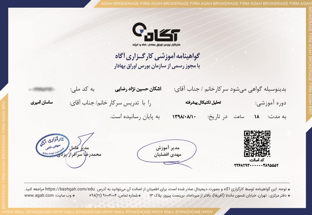 Advanced technical analysis certificate