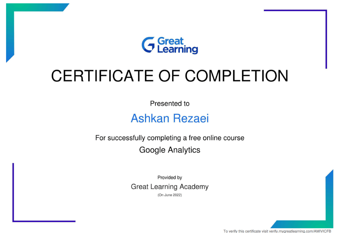 google analytics certificate